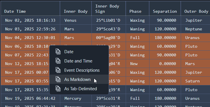 Aquila - Copying Events