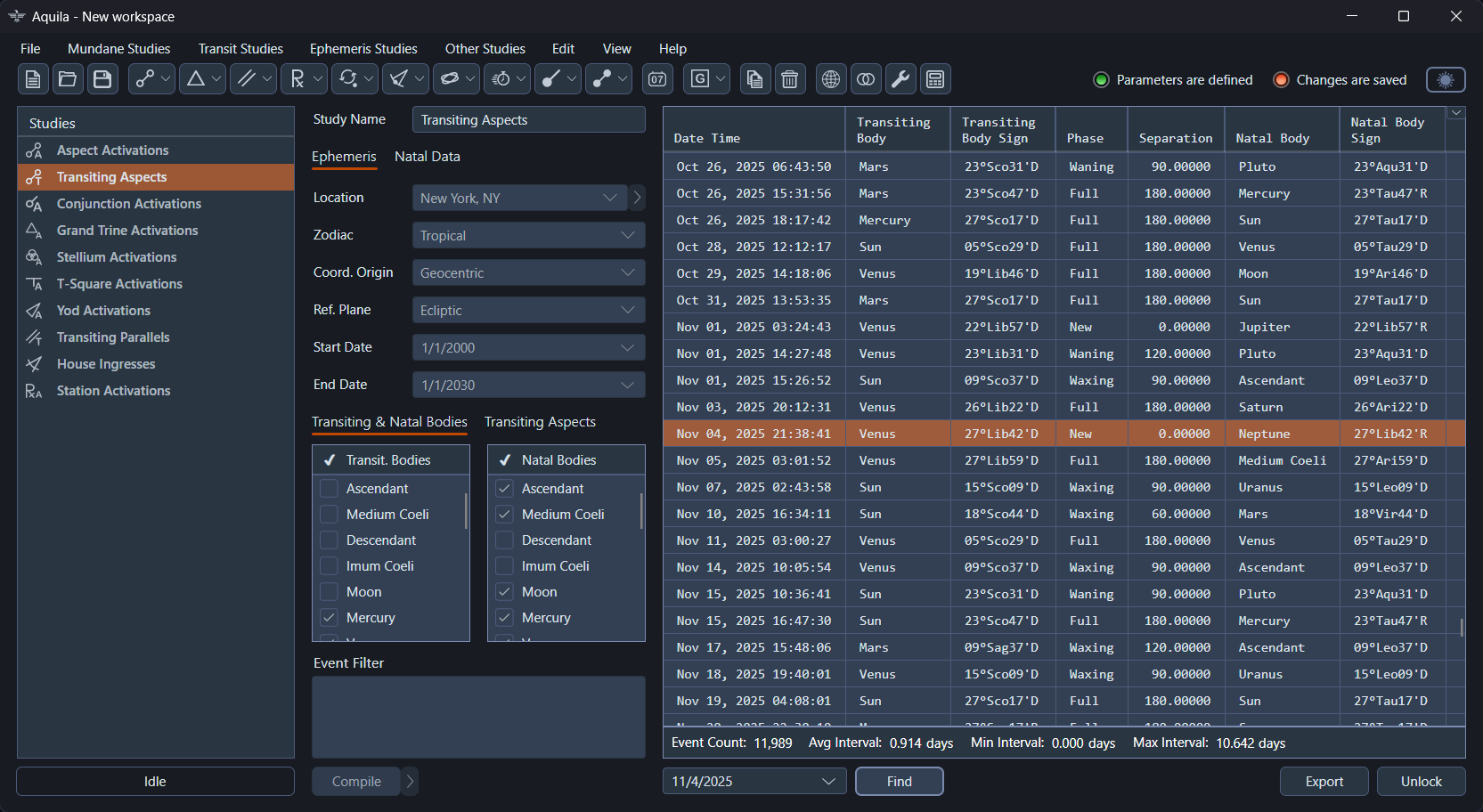 Aquila - Transiting Aspects